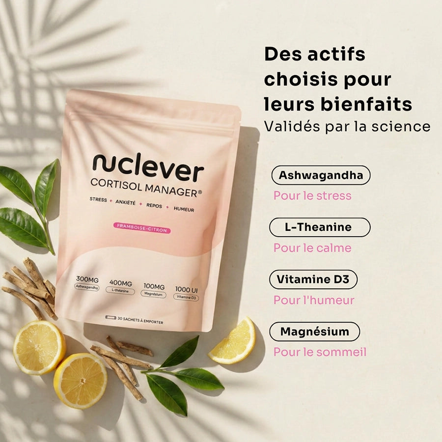 Nuclever Cortisol Manager 13