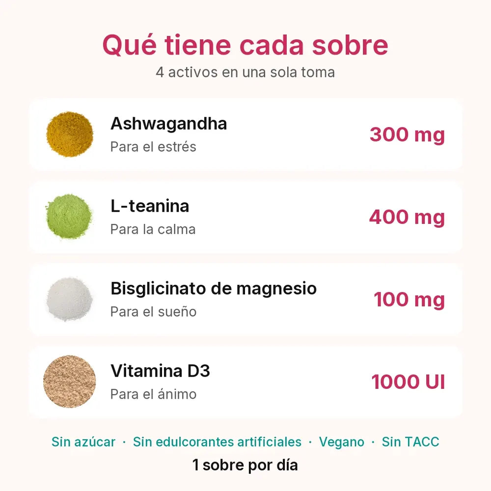 Nuclever Cortisol Manager 3